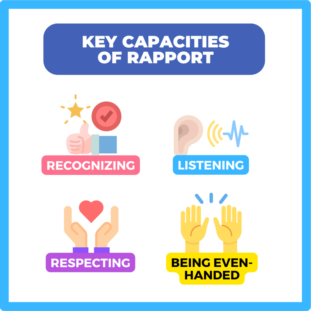 Key Capacities of Rapport With ESL Students — Fluentize